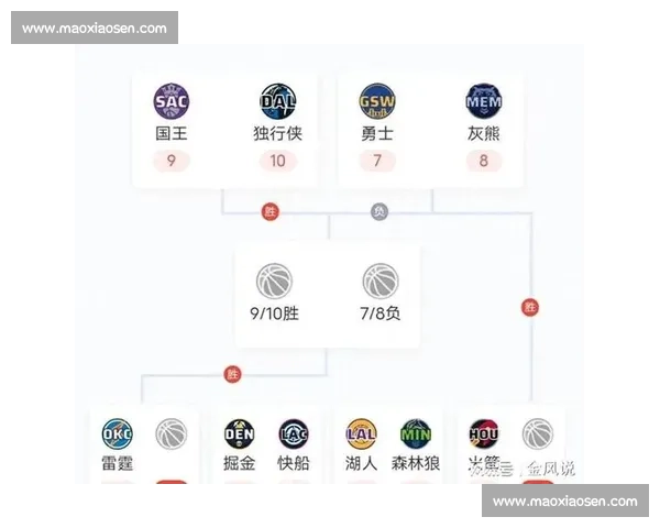 湖人对阵森林狼直播焦点之战赛前深度解析精彩看点与阵容分析预测
