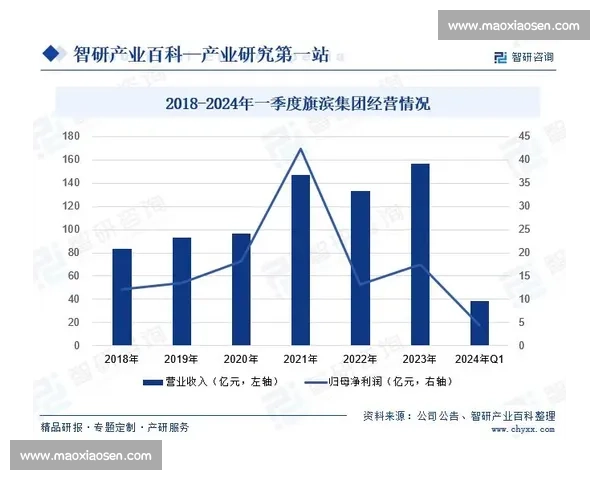 米堡迎战斯肯索普赛前解析双方状态与胜负关键走势预测全景观察